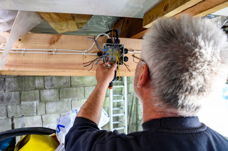 Electrical Wiring Installation in Heber City, UT